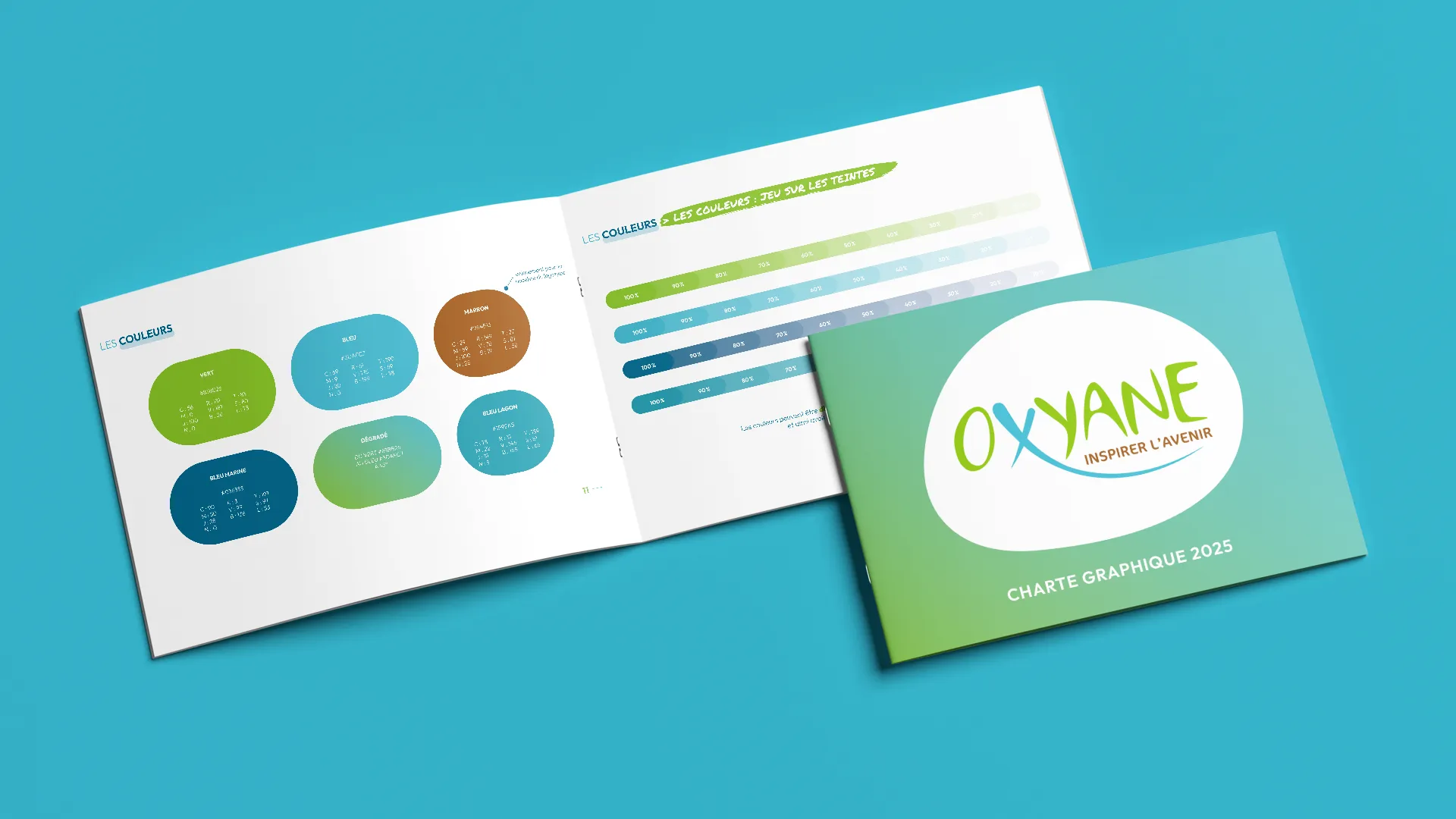 Charte graphique Oxyane, couverture et pages intérieures